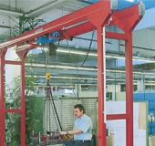 KBK gantry crane standard components