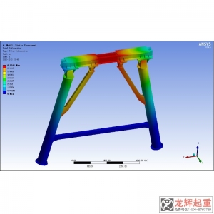 Crane outrigger finite element analysis