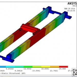 LH32T/5t-22.5 European crane finite element analysis and optimization