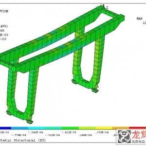 U double hook gantry crane beam finite element analysis